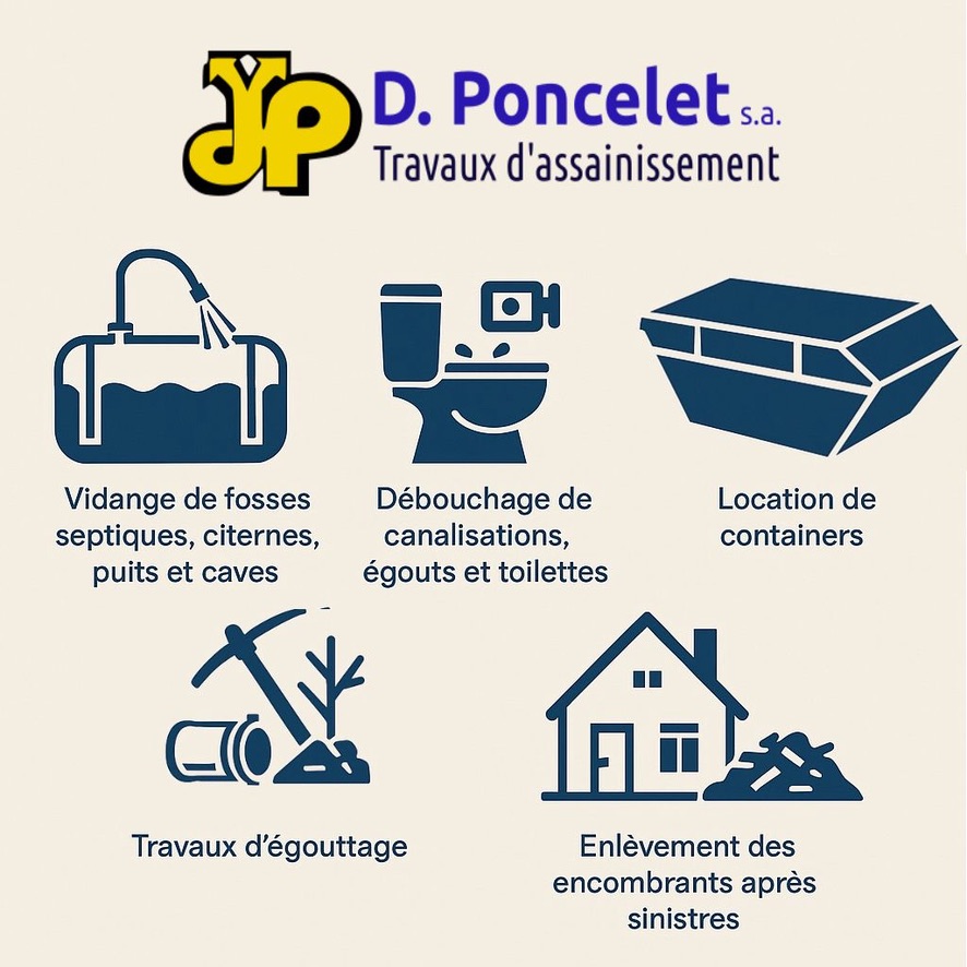 liste services D. Poncelet liste des services D. Poncelet